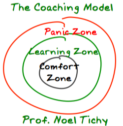 comfort zone