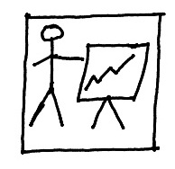 chart man