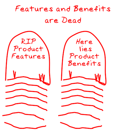 features and benefits are dead2
