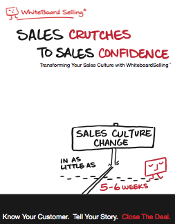 new whiteboardselling whitepaper