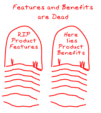 features and benefits are dead2