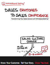 new whiteboardselling whitepaper