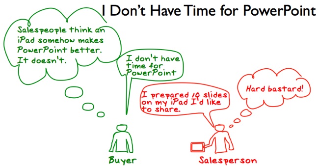 powerpoint ipad